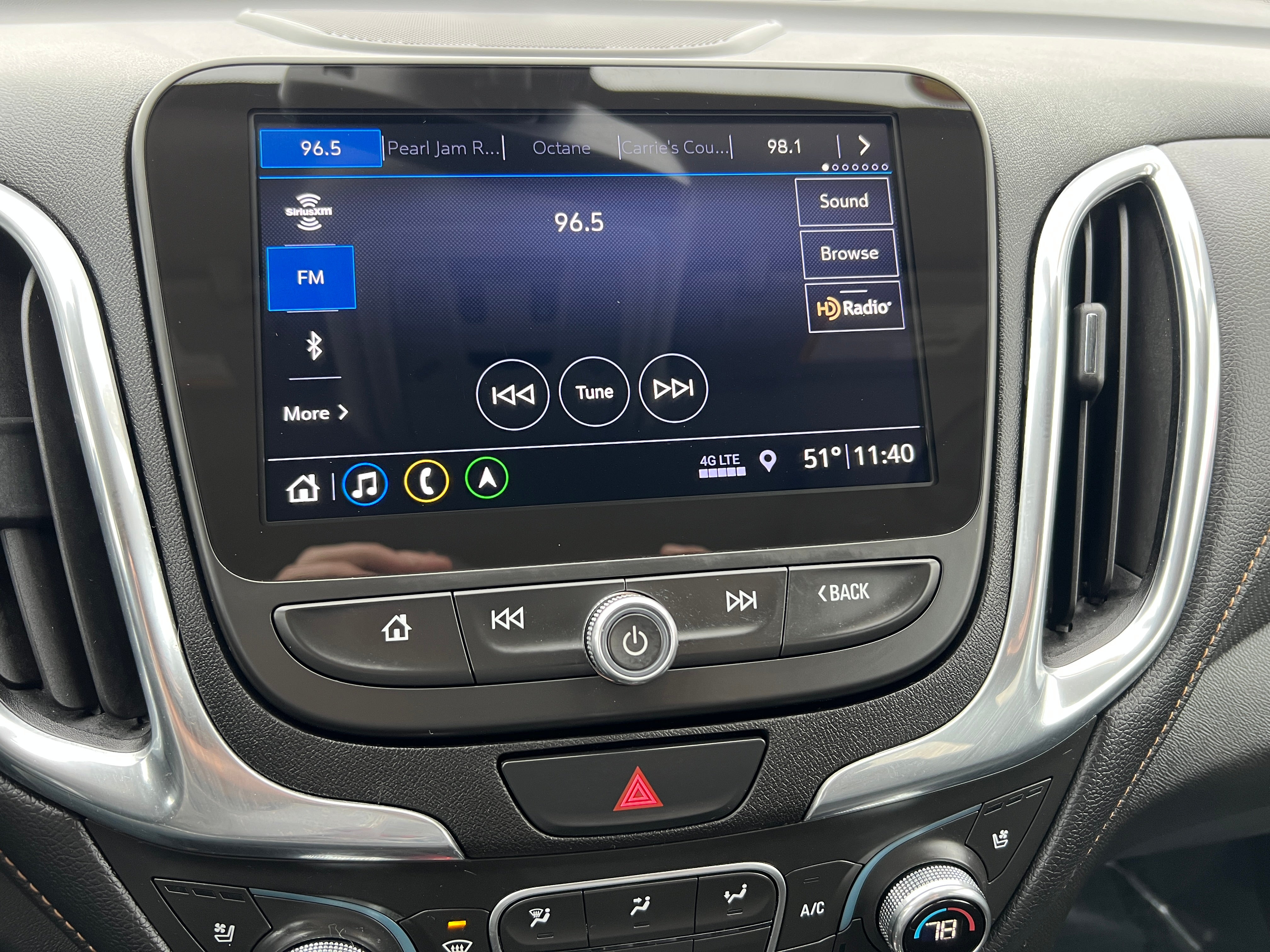 2020 Chevrolet Equinox Premier